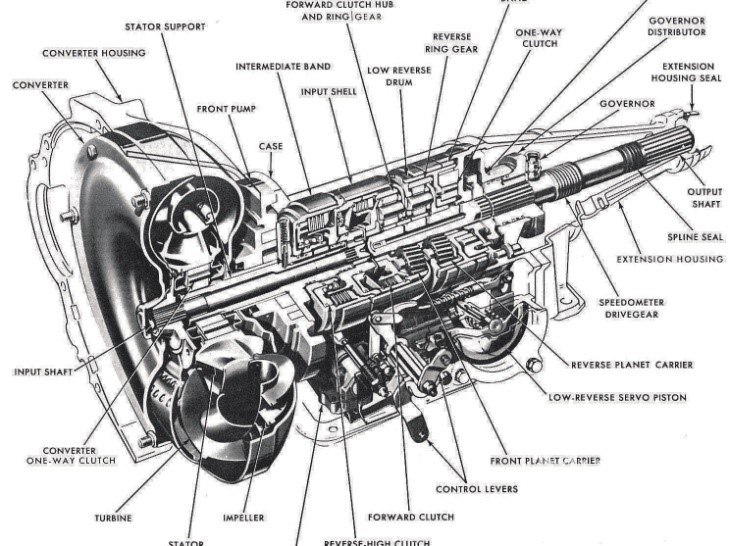 Auto Transmission